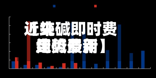 近来
【纯碱即时费用
纯碱费用
走势最新】-第2张图片