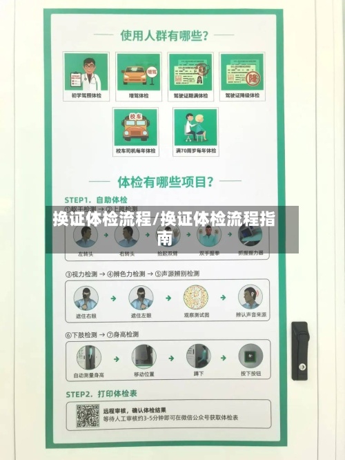 换证体检流程/换证体检流程指南