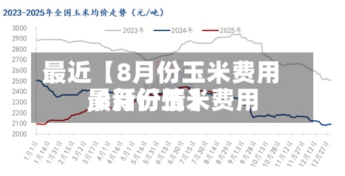 最近【8月份玉米费用
,8月份玉米费用
最新行情】