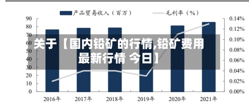 关于【国内铅矿的行情,铅矿费用
最新行情 今日】-第2张图片