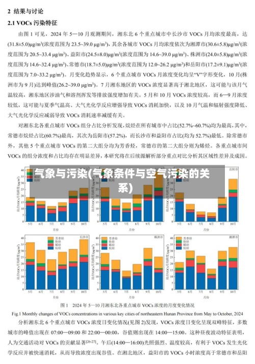 气象与污染(气象条件与空气污染的关系)