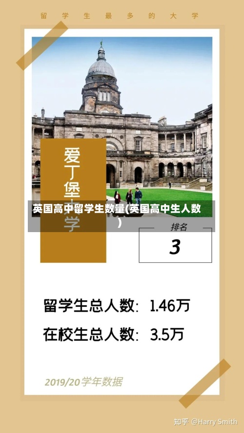 英国高中留学生数量(英国高中生人数)