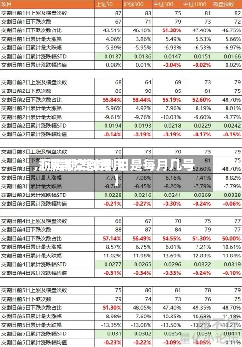 【沥青交割费用
,沥青期货交割日是每月几号】-第2张图片