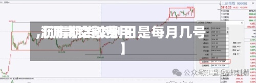 【沥青交割费用,沥青期货交割日是每月几号】