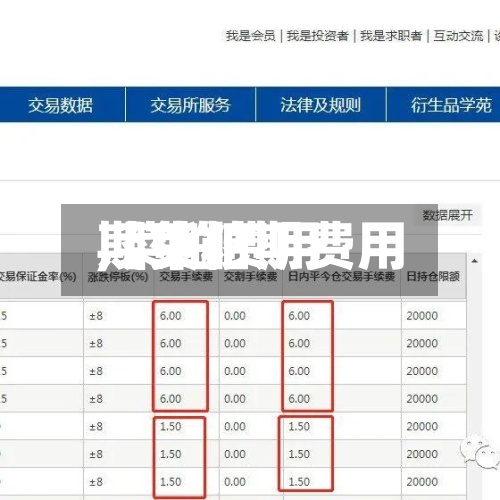 【菜粕期费用
,菜粕费用
期货】-第3张图片