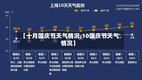【十月国庆节天气情况,10国庆节天气情况】