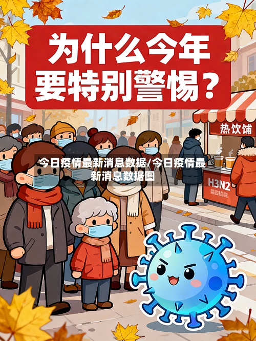 今日疫情最新消息数据/今日疫情最新消息数据图-第3张图片