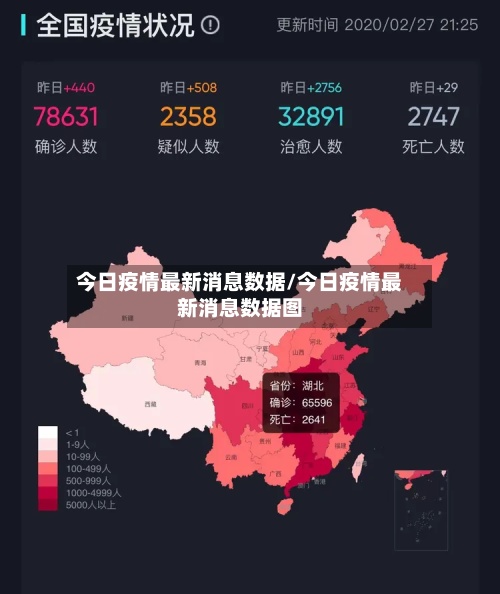 今日疫情最新消息数据/今日疫情最新消息数据图-第2张图片