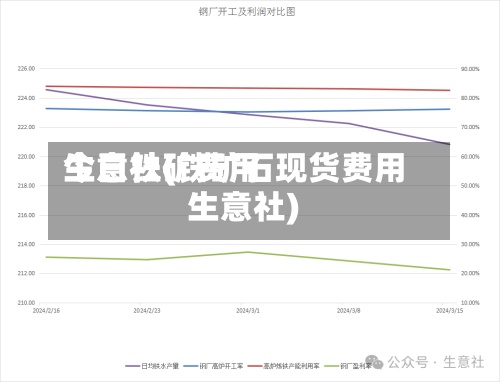 今日铁矿费用生意社(铁矿石现货费用生意社)-第2张图片