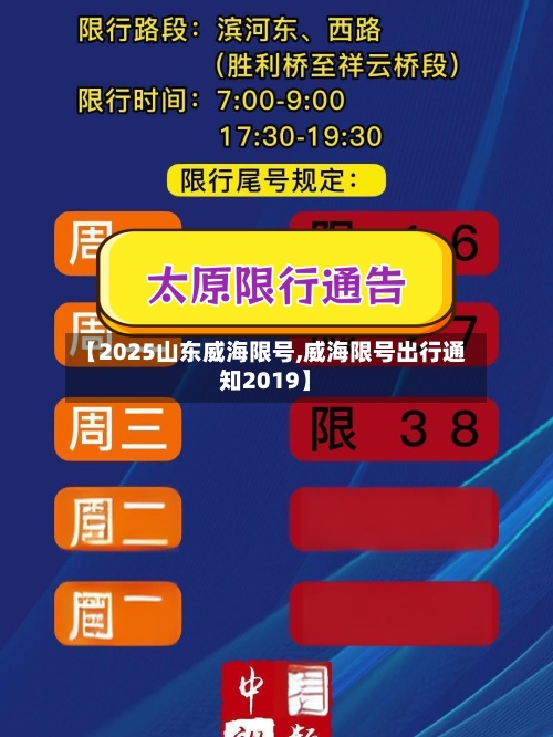 【2025山东威海限号,威海限号出行通知2019】-第2张图片