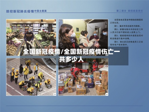 全国新冠疫情/全国新冠疫情伤亡一共多少人-第3张图片