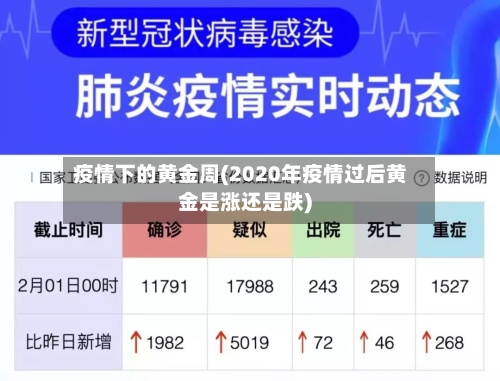 疫情下的黄金周(2020年疫情过后黄金是涨还是跌)