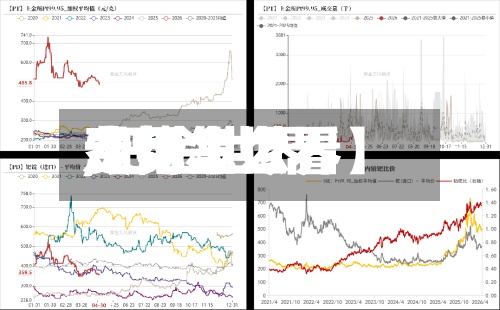 【钯金世界
费用
,钯金世界
费用
走势怎么看】