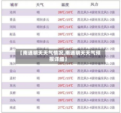【南通明天天气情况,南通明天天气预报详细】