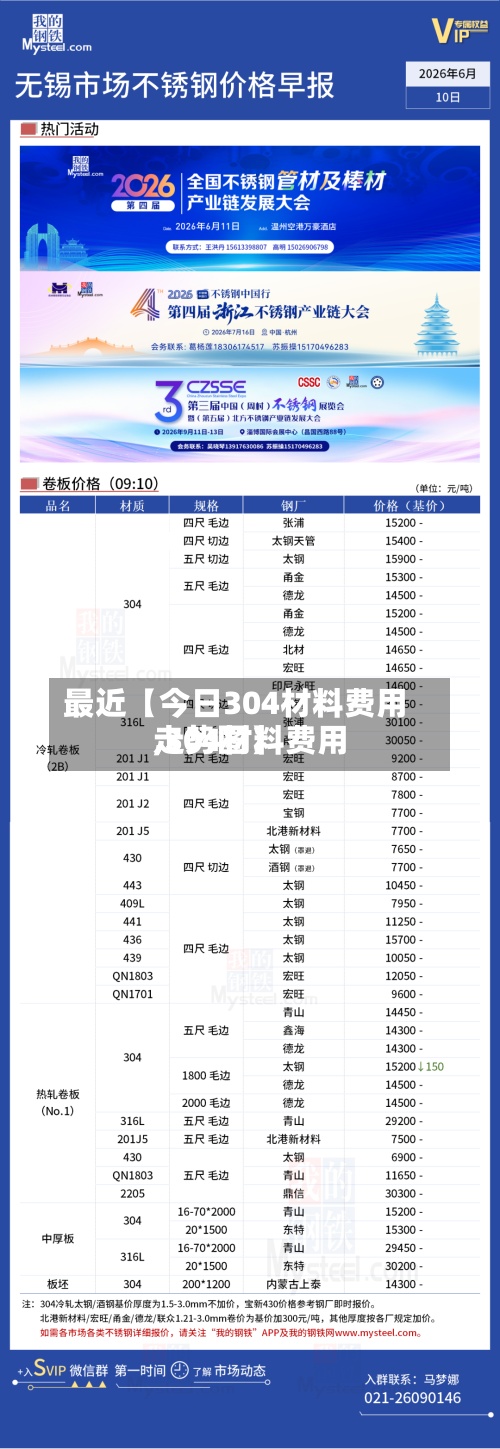 最近【今日304材料费用
,304材料费用
走势图】