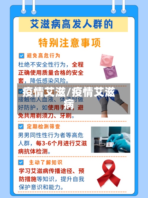 疫情艾滋/疫情艾滋病