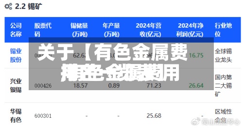关于【有色金属费用
,有色金属费用
排名一览表】-第2张图片