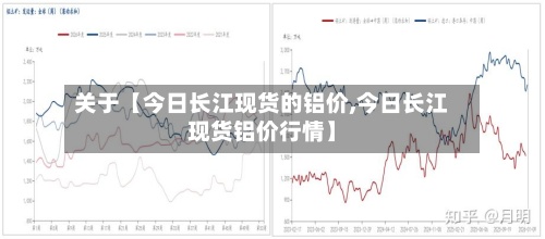 关于【今日长江现货的铝价,今日长江现货铝价行情】