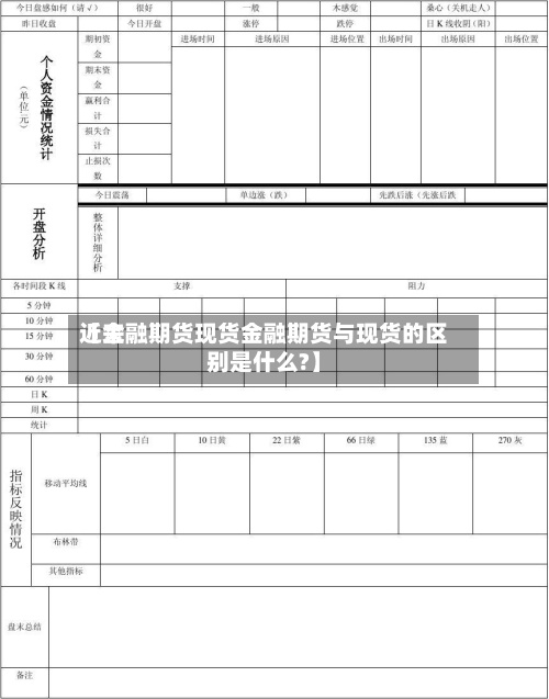 近来
【金融期货现货金融期货与现货的区别是什么?】-第2张图片