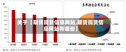 关于【期货现货信息网站,期货现货信息网站有哪些】-第2张图片