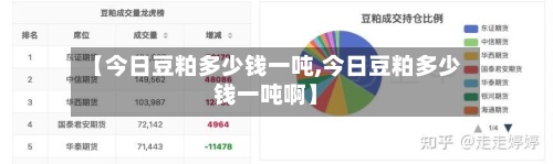 【今日豆粕多少钱一吨,今日豆粕多少钱一吨啊】
