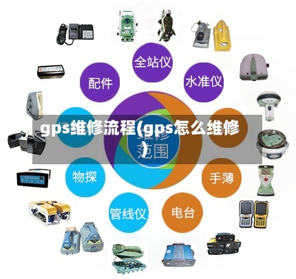 gps维修流程(gps怎么维修)-第2张图片