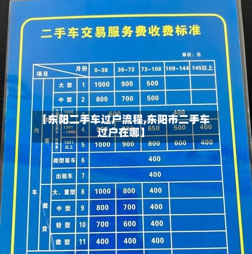 【东阳二手车过户流程,东阳市二手车过户在哪】