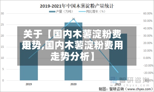 关于【国内木薯淀粉费用
走势,国内木薯淀粉费用
走势分析】-第3张图片