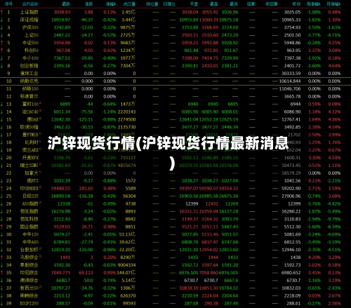 沪锌现货行情(沪锌现货行情最新消息)-第2张图片