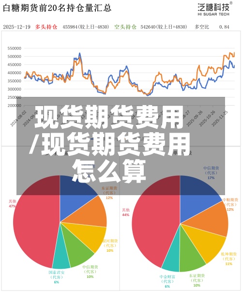现货期货费用
/现货期货费用
怎么算