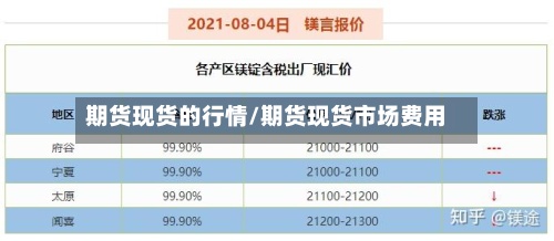 期货现货的行情/期货现货市场费用
-第2张图片
