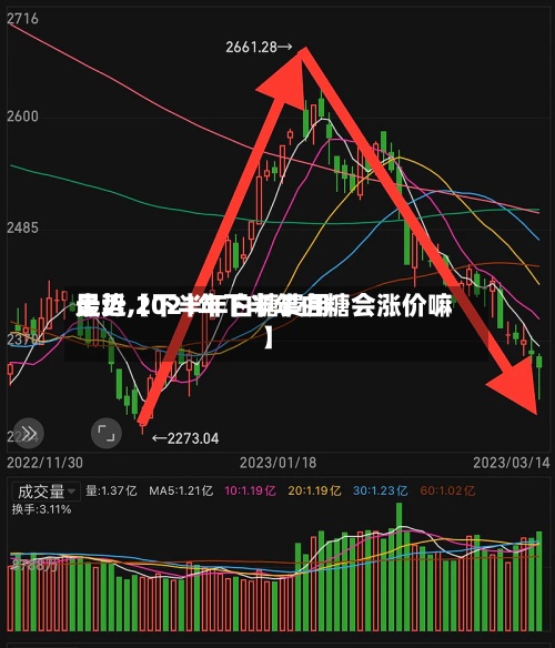 最近【下半年白糖费用
走势,2021年下半年白糖会涨价嘛】