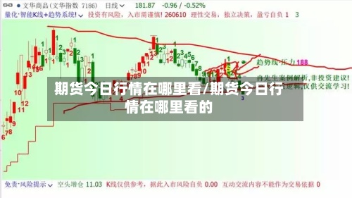 期货今日行情在哪里看/期货今日行情在哪里看的