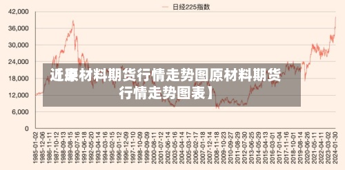 近来
【原材料期货行情走势图原材料期货行情走势图表】