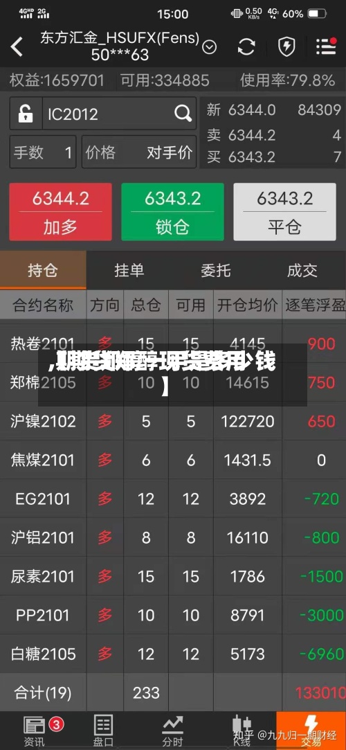 【期货郑醇现货费用,期货郑醇一手是多少钱】