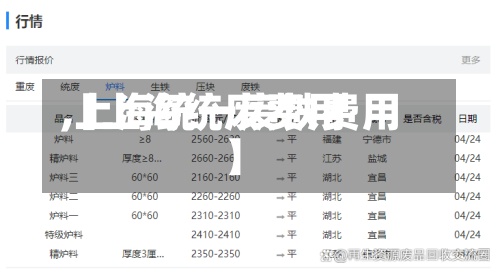 【上海统废费用,上海统一废铁费用】-第2张图片