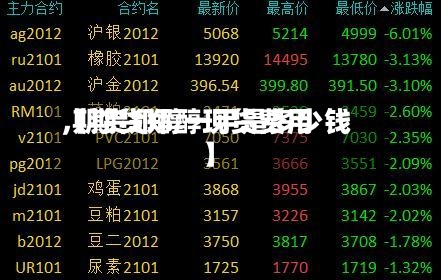 【期货郑醇现货费用
,期货郑醇一手是多少钱】-第2张图片