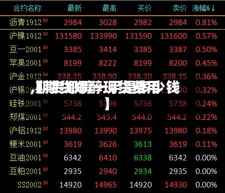【期货郑醇现货费用
,期货郑醇一手是多少钱】-第3张图片
