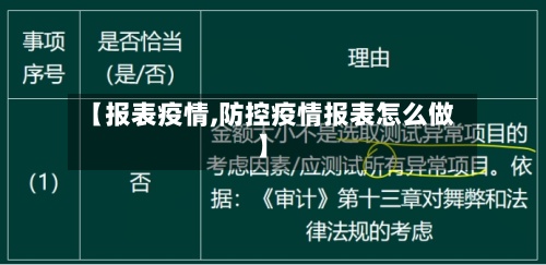 【报表疫情,防控疫情报表怎么做】-第2张图片