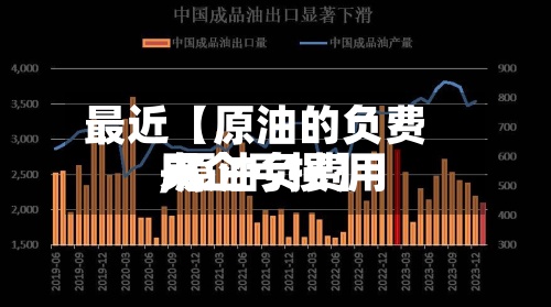 最近【原油的负费用
,原油负费用
央企亏损】-第2张图片