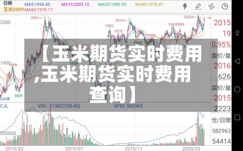【玉米期货实时费用
,玉米期货实时费用
查询】-第3张图片