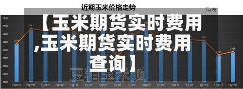 【玉米期货实时费用
,玉米期货实时费用
查询】-第2张图片