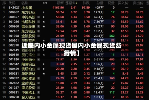 近来
【国内小金属现货国内小金属现货费用
行情】