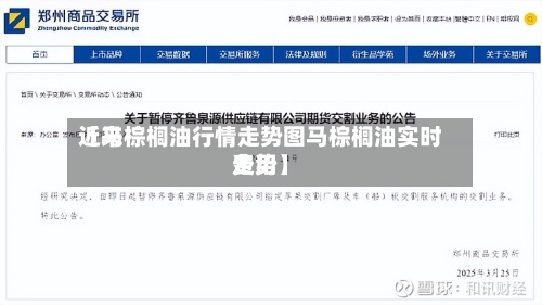 近来【马棕榈油行情走势图马棕榈油实时费用走势】