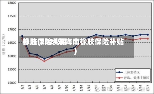橡胶保险费用
补贴(2021年海南橡胶保险补贴)-第3张图片