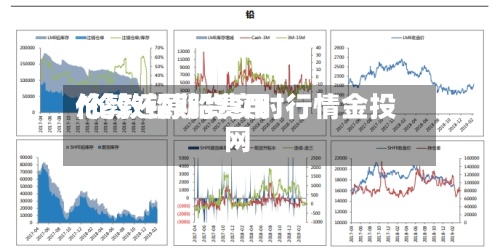 伦敦还原铅费用
/伦敦铅期货实时行情金投网-第3张图片