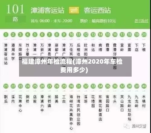 福建漳州年检流程(漳州2020年车检费用多少)-第2张图片