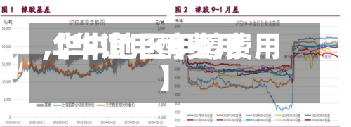 【华谊甲醇费用
,华中地区甲醇费用
】