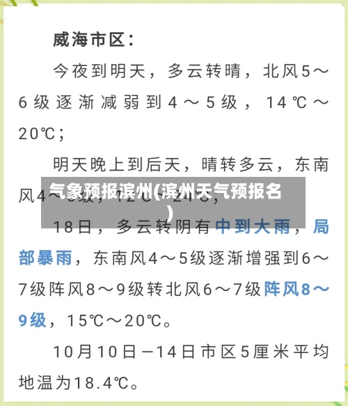 气象预报滨州(滨州天气预报名)
