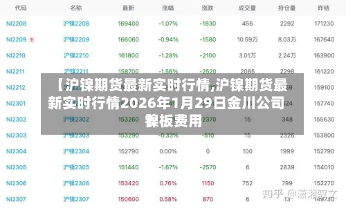 【沪镍期货最新实时行情,沪镍期货最新实时行情2026年1月29日金川公司镍板费用
】-第2张图片